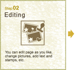 Step02 Edit. Edit as you like with picture replacement and adding comments and stamps.