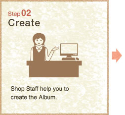 Step02 Creation. Edit according to your taste such as image change and adding comment and stamp. Ask the help from the staff of the shop.